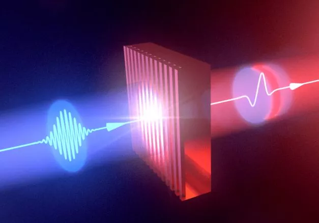 Терагерцовые излучатели усилили линзами Технический прорыв для спектрометров