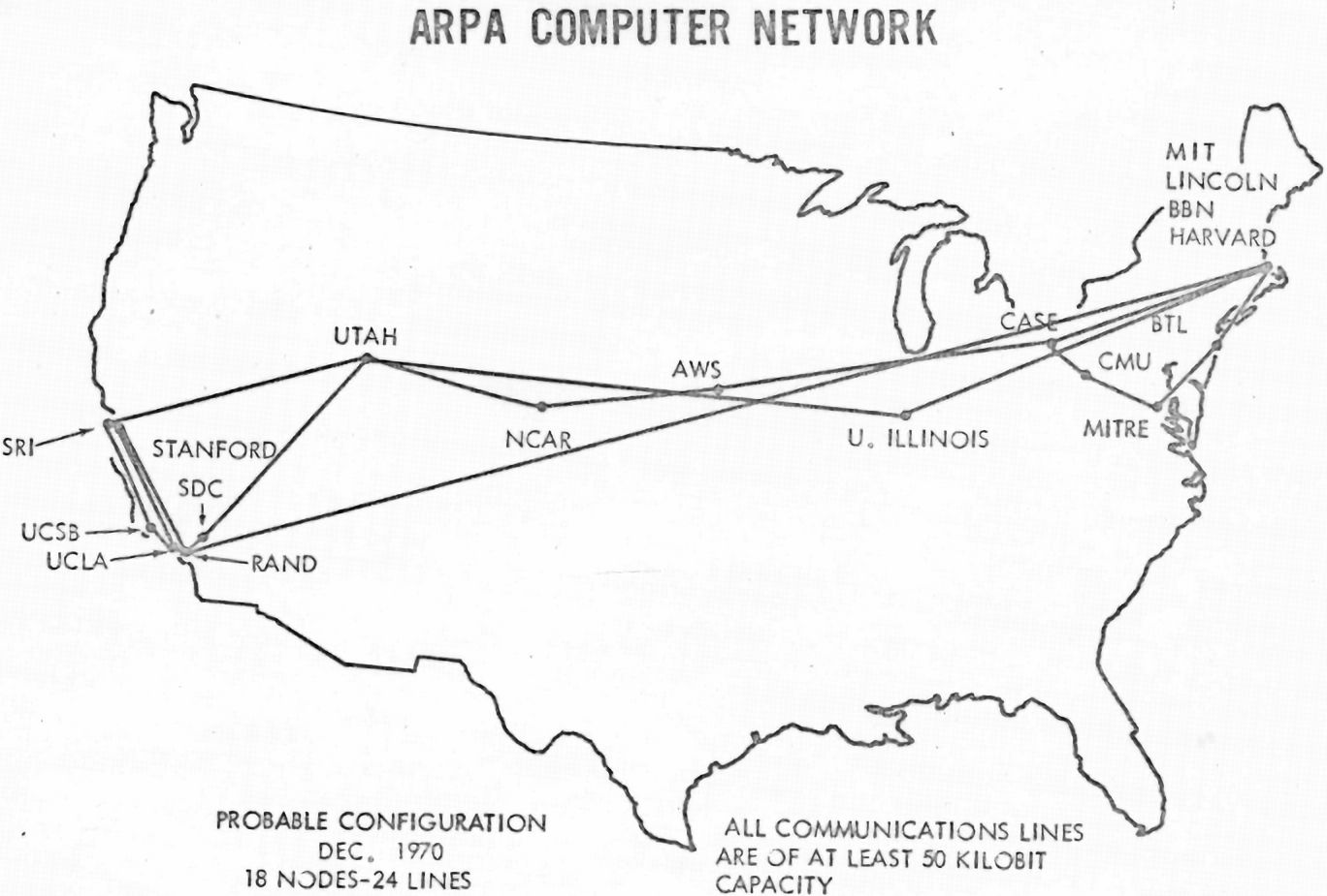 3 июля 1969 года Калифорнийский университет объявил, что станет первым звеном национальной компьютерной сети