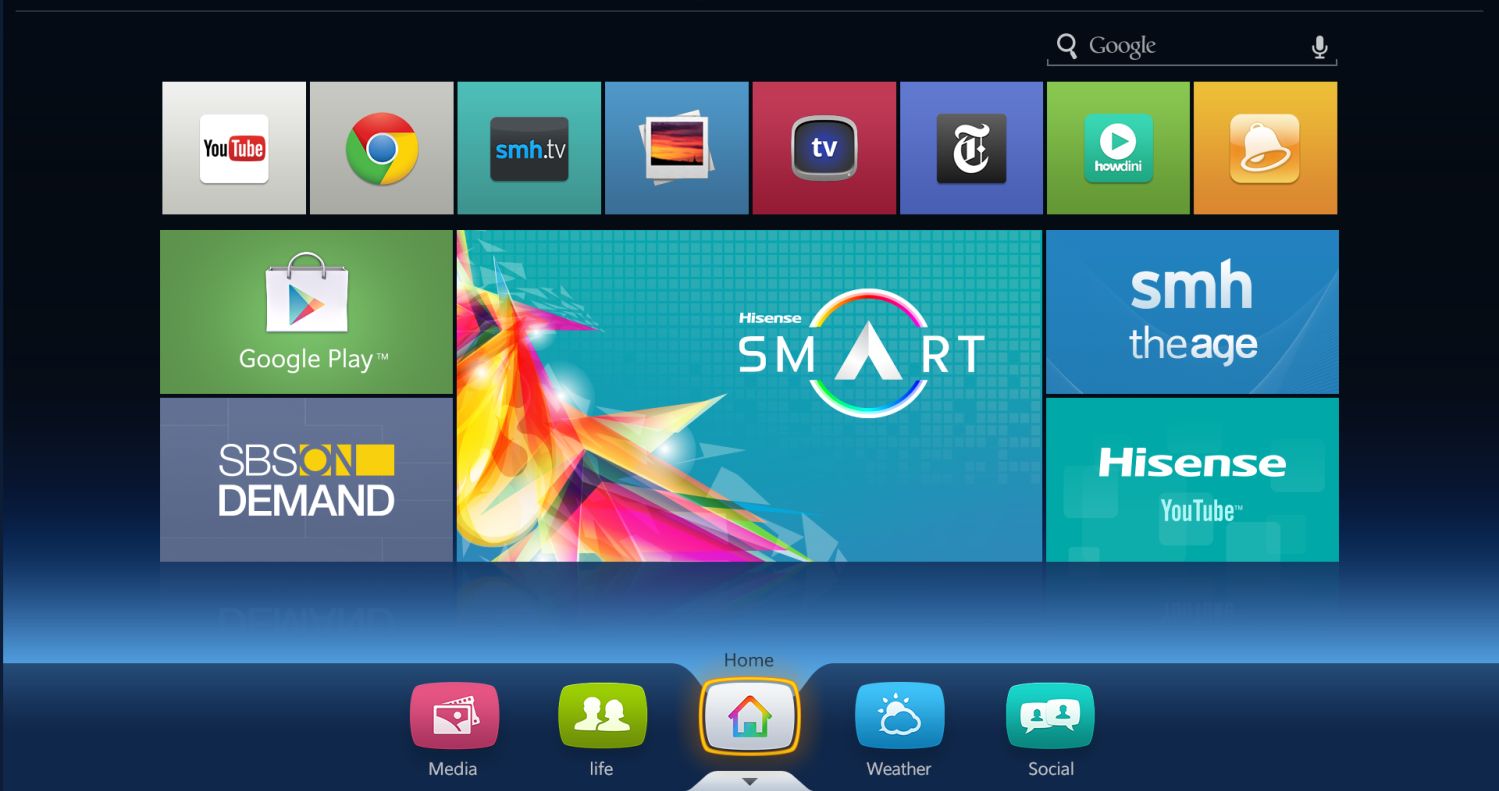 Android TV и Android OS